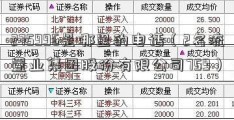 275996是哪里的电话（2名流置业集团股份有限公司759）