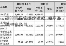 603308应流股份股吧_股市聊聊吧电子书