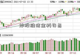 炒股维信金科许昌