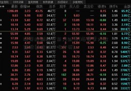 海得控制股吧东方财富(海得学大教育股票控制股吧分析)