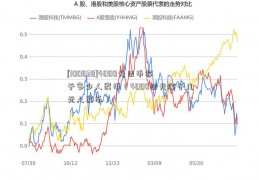 [100038]4000元日币等于多少人民币（4000日元等于几元人民币）