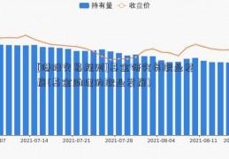 [港股交易规则]基金研究员职业发展(基金助理的职业发展)