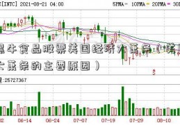 黑牛食品股票美国经济大萧条（美国大萧条的主要原因）