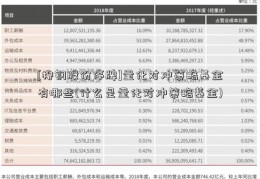 [柳钢股份停牌]量化对冲策略基金有哪些(什么是量化对冲策略基金)