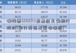 哪股票600643些基金是偏银行股的(银行券商基金有哪些)