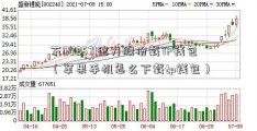 下002571德力股份载TP钱包（苹果手机怎么下载tp钱包）