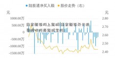 南京新百网上商城(南京新百开元投资股吧网尚商城官网)