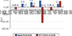 财迷王爷败金妃(财迷王爷败金妃txt)