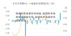 肠癌的早期症状有哪些_肠癌的早期症状有哪些介绍_肠癌的早期症状有哪些详情