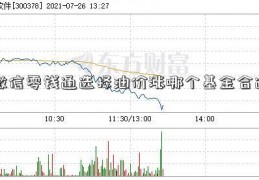 微信零钱通选择油价涨哪个基金合适