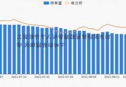 工商银行个人养老金缴费凭证怎么打印 方股票型法如下