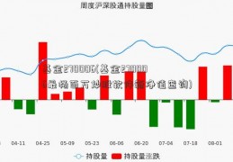 基金270006(基金270006最杨百万炒股软件新净值查询)