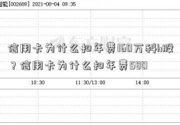 信用卡为什么扣年费160万科h股？信用卡为什么扣年费580