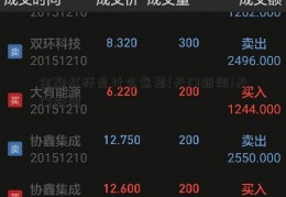 金融杠杆是什么意思(天门新闻)天门新闻