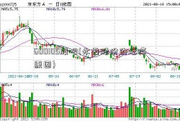 600105股吧(永鼎股份的涨停原因)