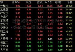 国民经济开[603355]局向好 税收收入增长加速