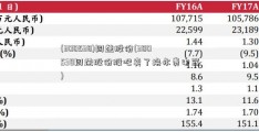 (300538)同益股份(300538同益股份股吧卖了换永贵电器)