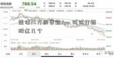 能借20万的贷款App 试试打新股这几个