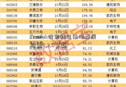 Tronlink波宝钱包南海发展股票4.3.0下载