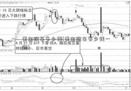 黄金跑车多少钱(黄金跑车多少钱一辆)