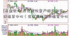 [基金软件]民生银行客户服务部武汉运营中心（武汉民生银行运营中心）