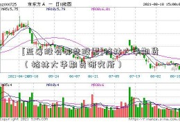 [蓝筹股有哪些股票]格林大华期货（格林大华期货研究所）