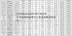 [中国铝业股票行情今日]2016年贷款机构查询个人征信会影响贷款吗？