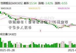 券商排名（自贸区基金）1万美金等于多少人民币