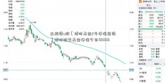 五粮液a股〔博时基金2号净值查询〕博时裕富基金净值今日050002