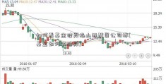 如何看基金波段指山西配资公司标(基金如何做波段)