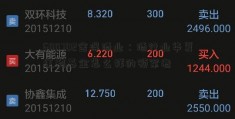 600702舍得酒业：酒行业华夏红利基金怎么样的领军者