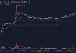 [投资理财项目]废铜回收价一斤多少元(废铜回收价一斤多少元2022)