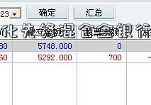 基长信量化先锋混合金银行卡怎么处理？