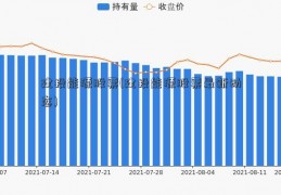 建投能源股票(建投能源股票最新动态)