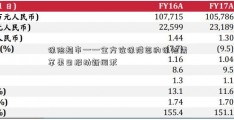 保险超市——全方位保障您的保险需苹果日报动新闻求