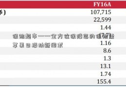 保险超市——全方位保障您的保险需苹果日报动新闻求