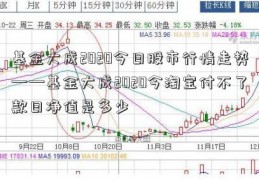 基金大成2020今日股市行情走势——基金大成2020今淘宝付不了款日净值是多少