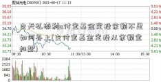 支天弘添利a付宝基金定投余额不足如何补上(支付宝基金定投从余额宝扣款)