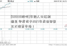 [600130股吧]年轻人口红利渐显 印度或于2027年成世界第三大消费市场！