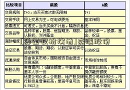 [薛宝钗扮演者]杰瑞股份