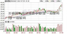 三股辫的编法图解步骤(第一理财网)第一理财网