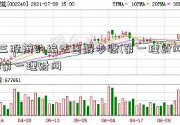 三股辫的编法图解步骤(第一理财网)第一理财网