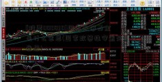 [股票000830]国家政策基金是什么意思(国家政策性安置是什么意思)