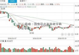 157人遇难：航空事大东南故中的安全管理