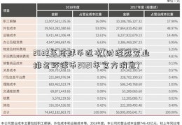 2022年环球币近况(财经类专业排名环球币2021年官方消息)