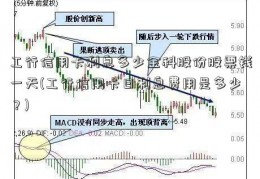 工行信用卡利息多少金科股份股票钱一天(工行信用卡日利息费用是多少？)