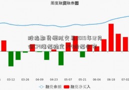 股指期货模拟交易2019年12月份CPI涨幅稳定 PPI降幅收窄