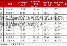 国际航班经济舱图红河香烟价格片（国际航班经济舱照片）