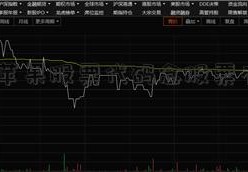 光伏概苹果股票代码念股票有哪些？