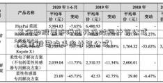 基金和股票沪港通开通时间计算公式(基金股票换手率计算公式)